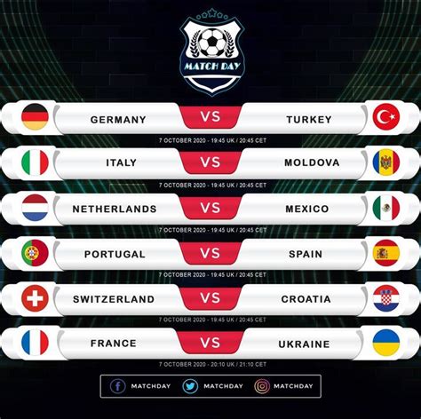 friendly football results